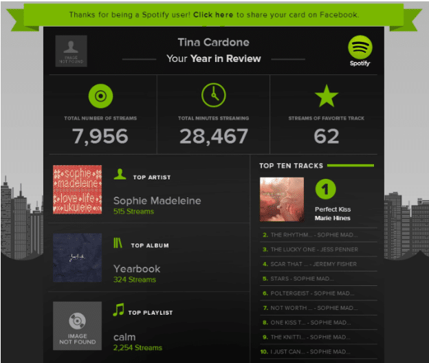Spotify: The Soundtrack of Your Life
